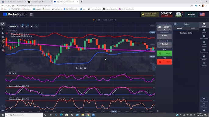 Forex Pocket Option Успех на финансовых рынках с помощью инновационной платформы Forex Pocket Option Успех на финансовых рынках с помощью инновационной платформы