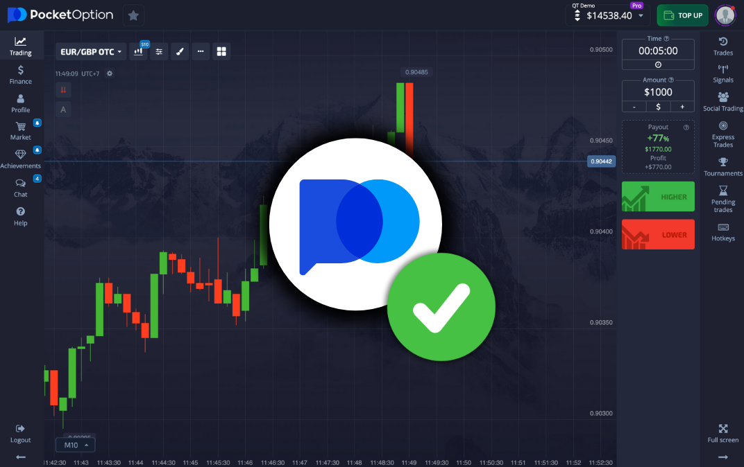 Pocket Option Live Trading Инвестиции в реальном времени Pocket Option Live Trading Инвестиции в реальном времени